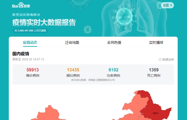 新型肺炎の中国での状況を確認する